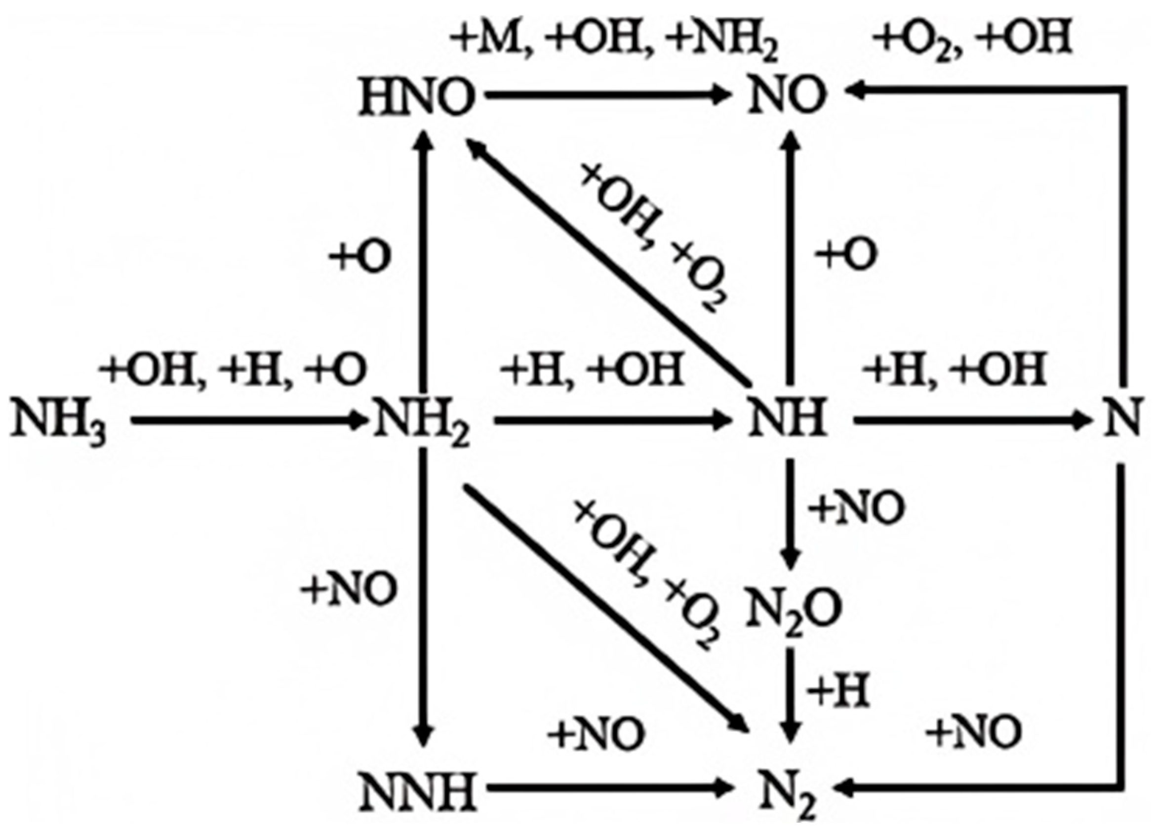 Energies 18 02845 g005