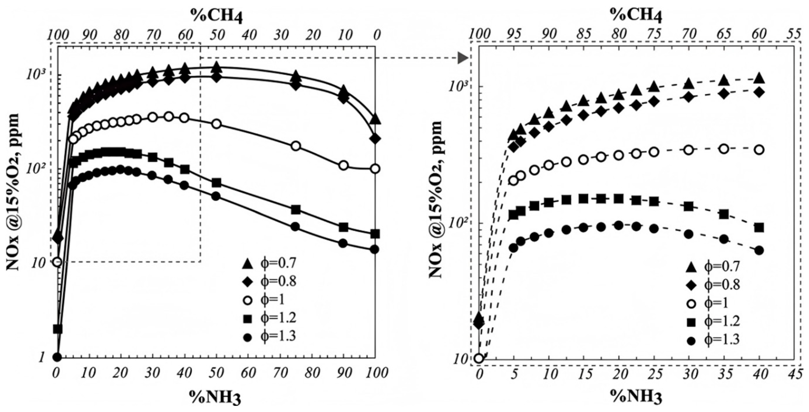 Energies 18 02845 g009