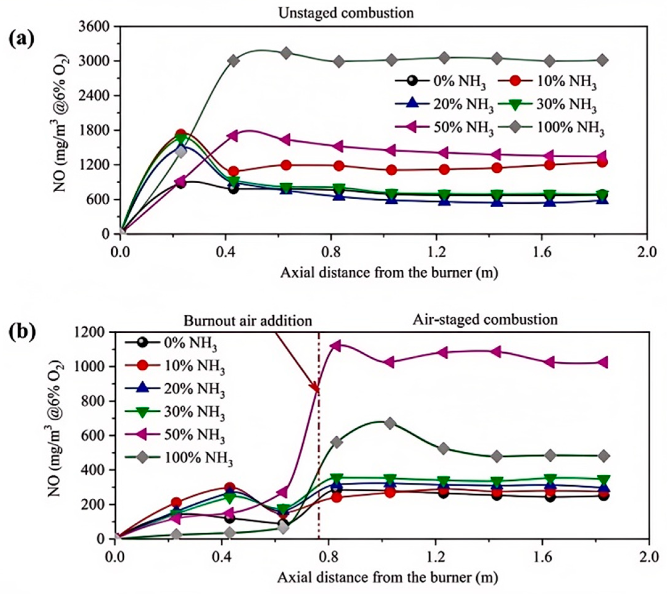 Energies 18 02845 g011