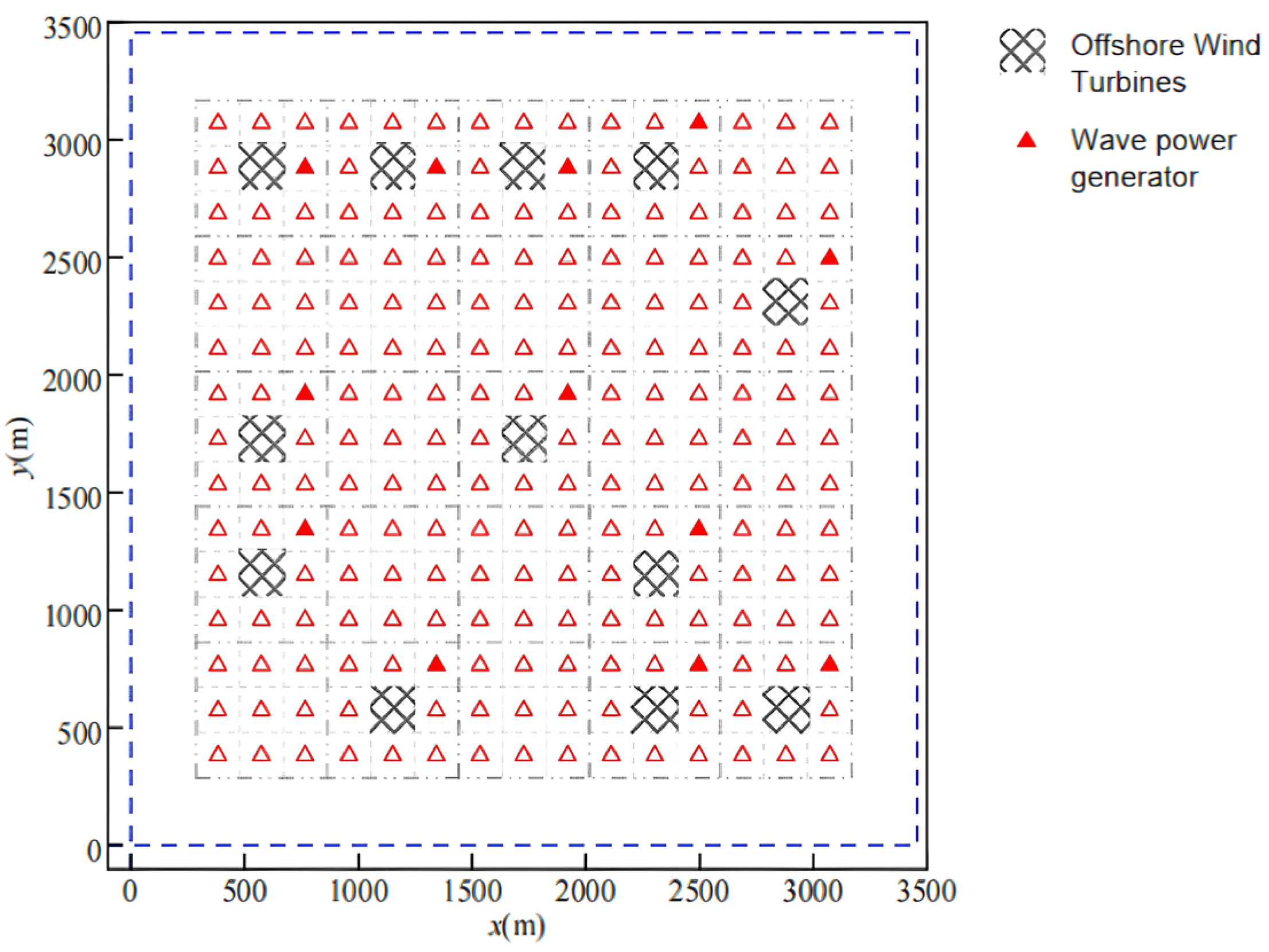 Energies 18 02846 g004