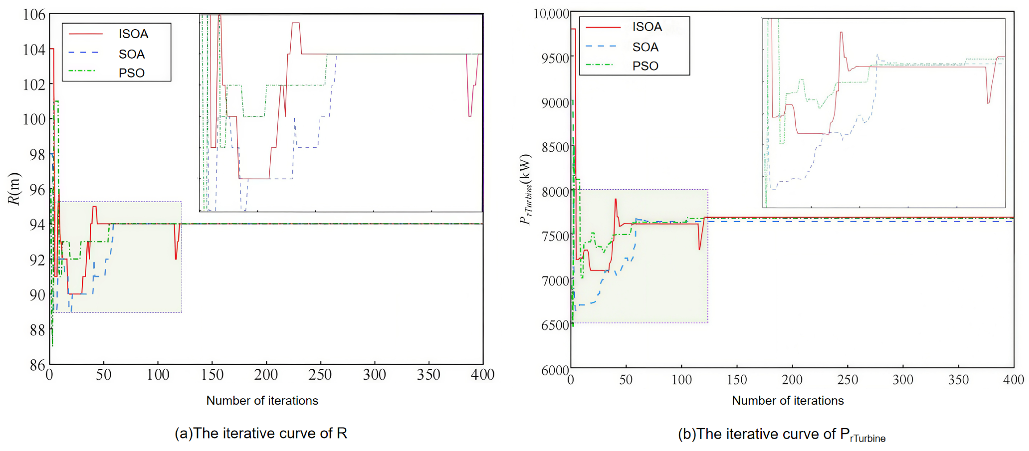 Energies 18 02846 g008