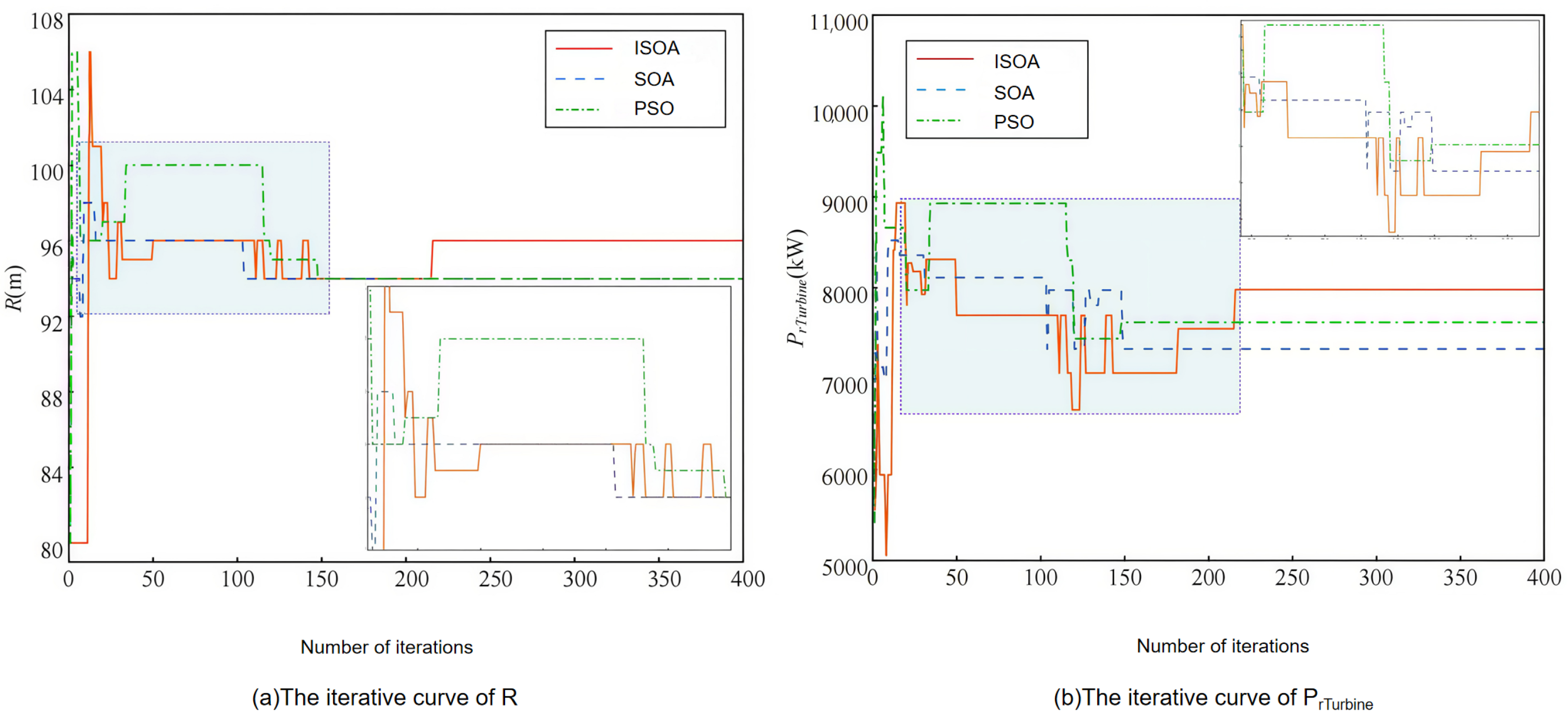 Energies 18 02846 g010