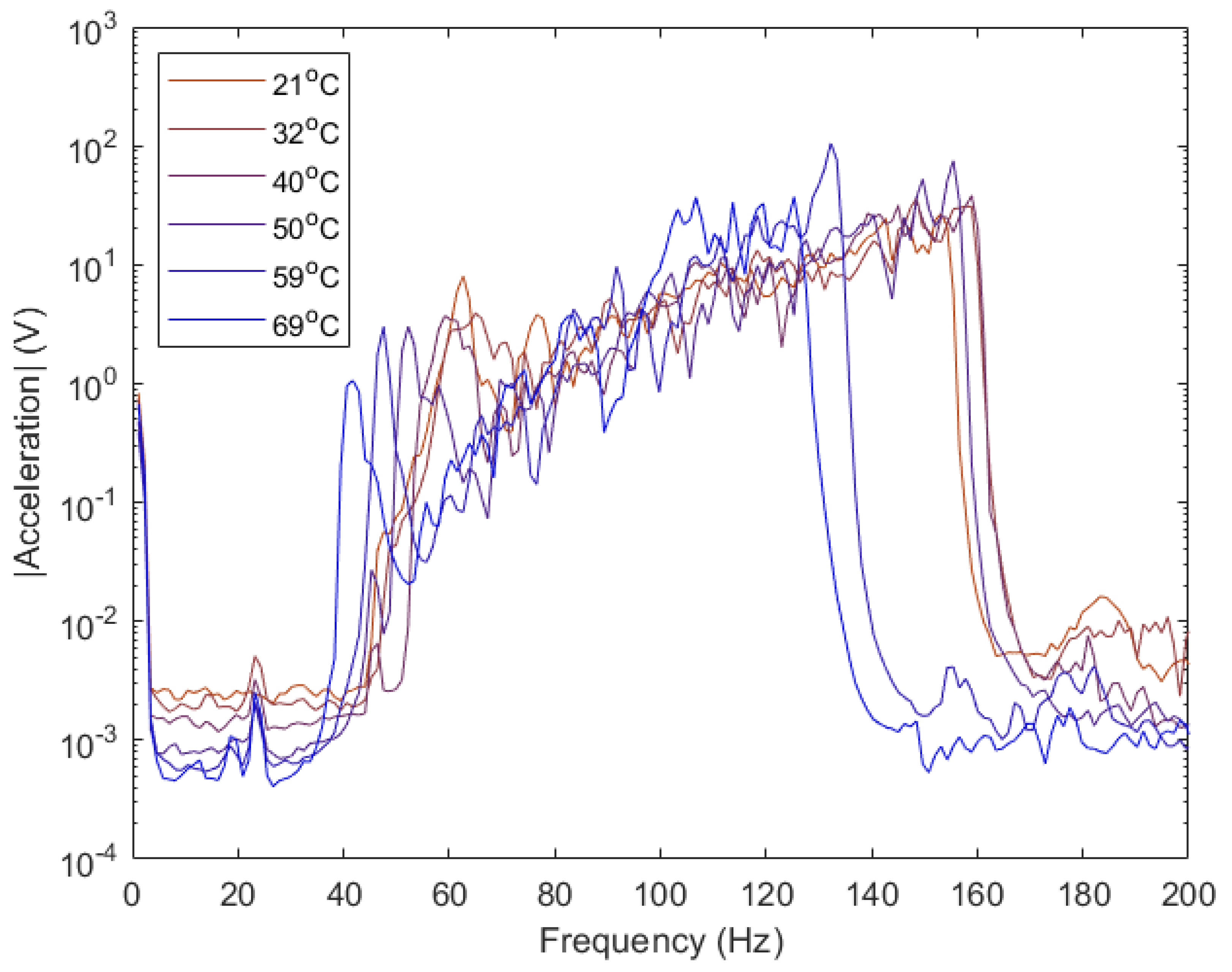 Energies 18 02853 g005 Energies 18 02853 g005
