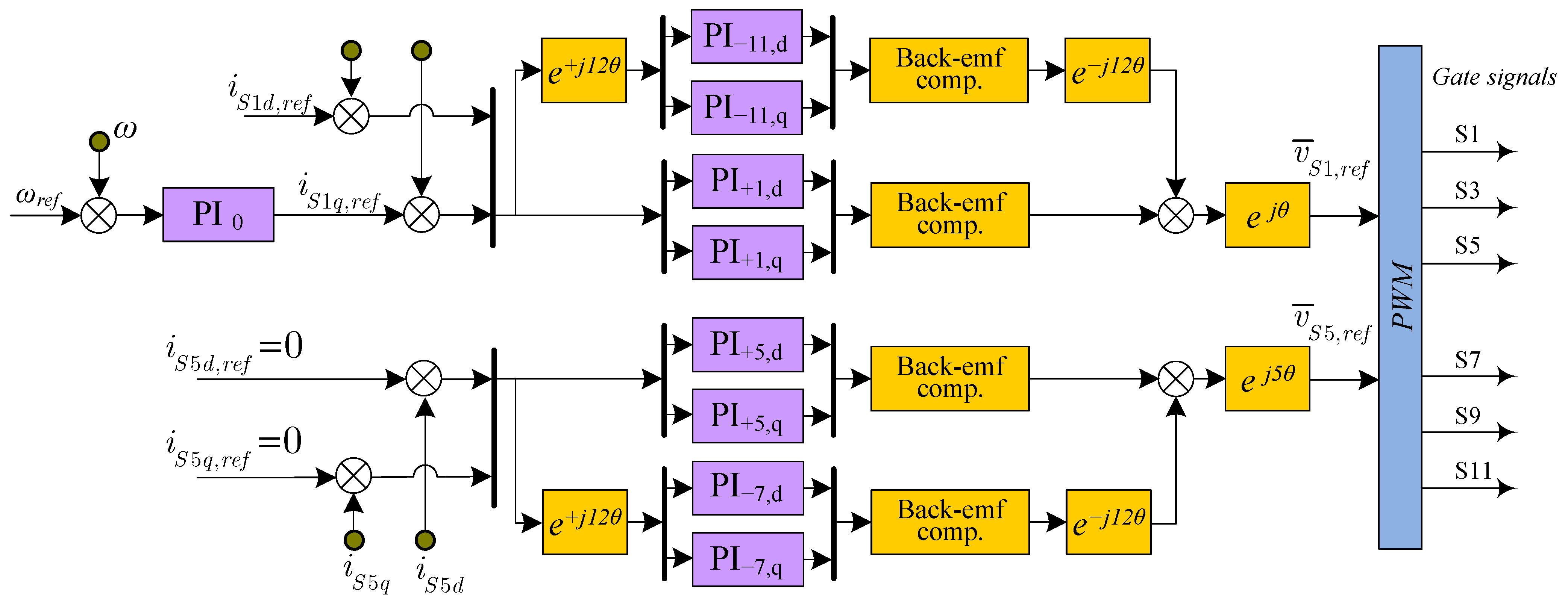 Energies 18 02856 g002