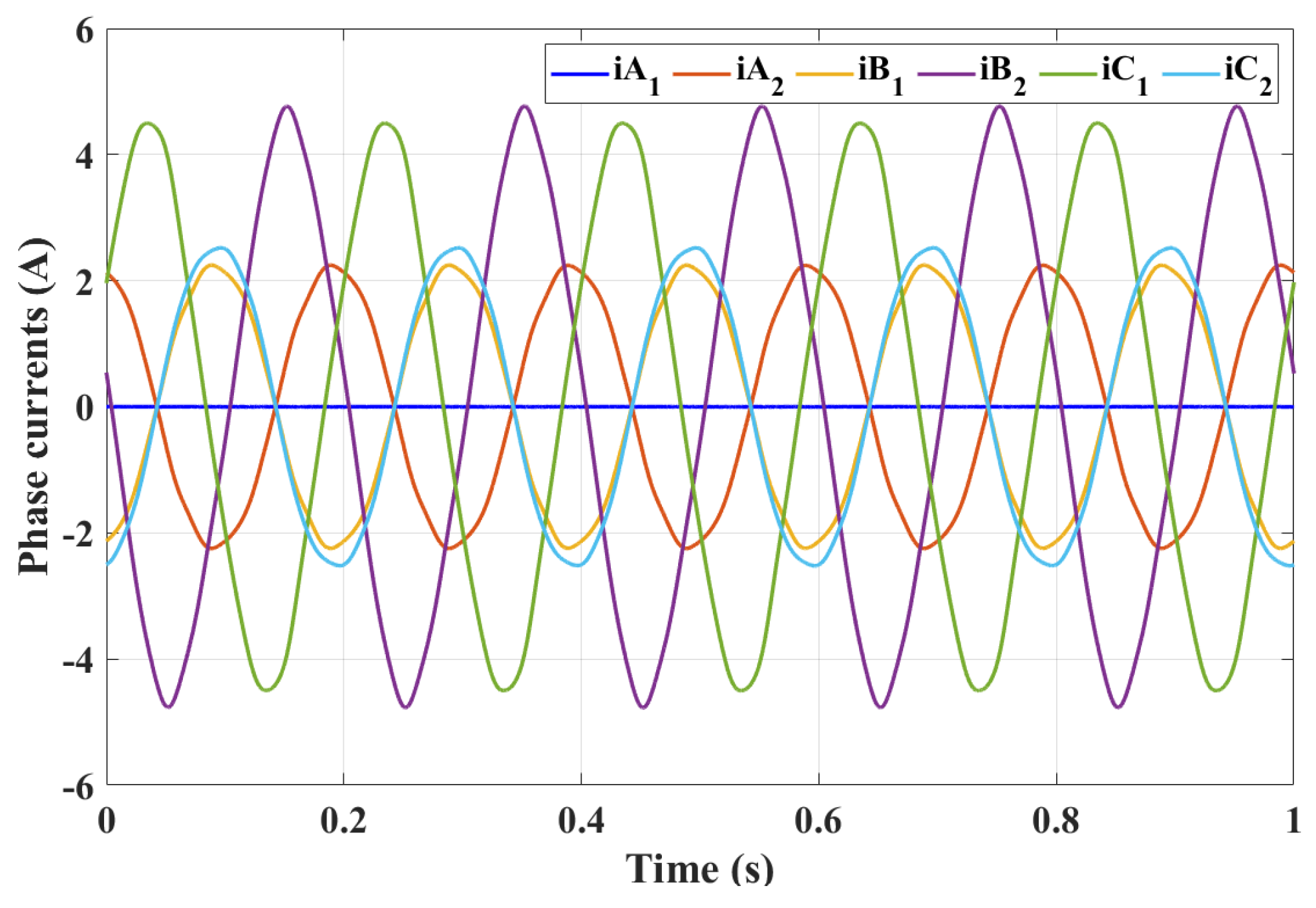 Energies 18 02856 g006