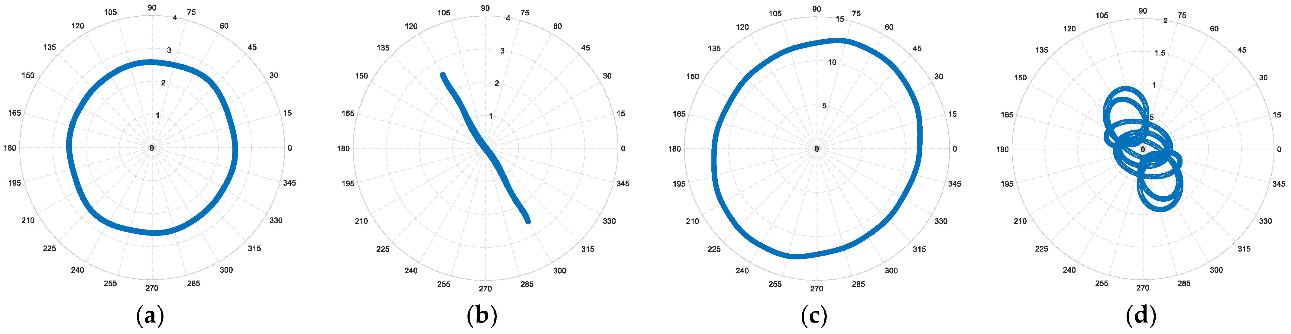 Energies 18 02856 g010