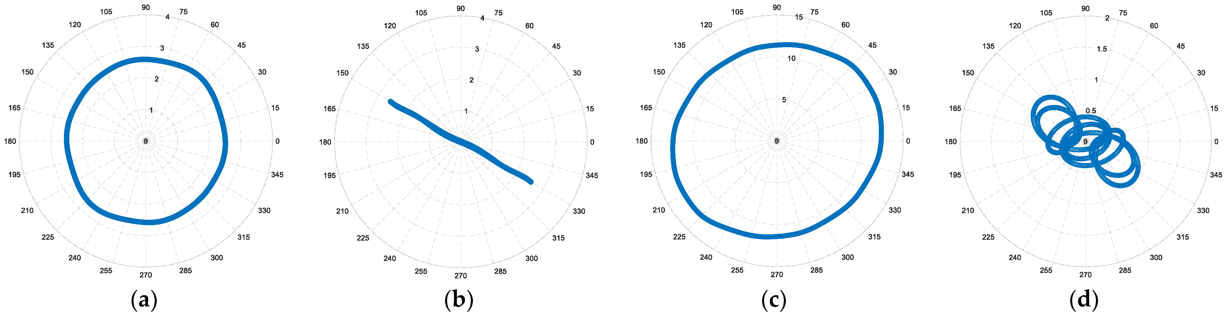 Energies 18 02856 g011