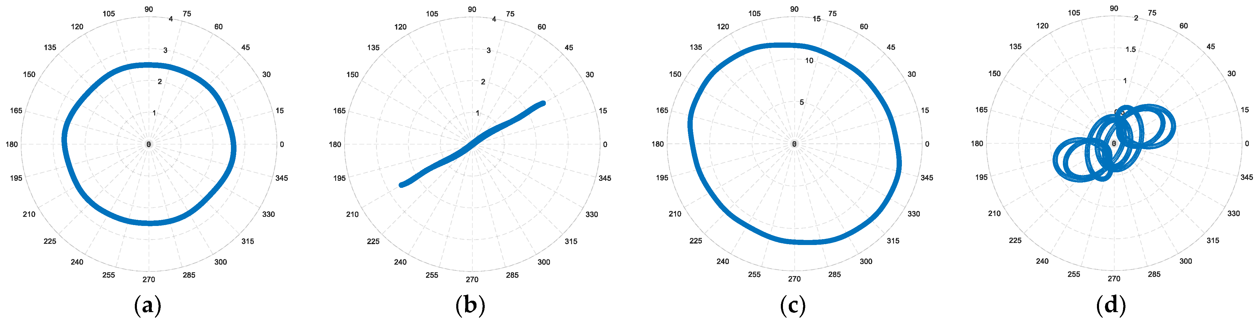 Energies 18 02856 g012