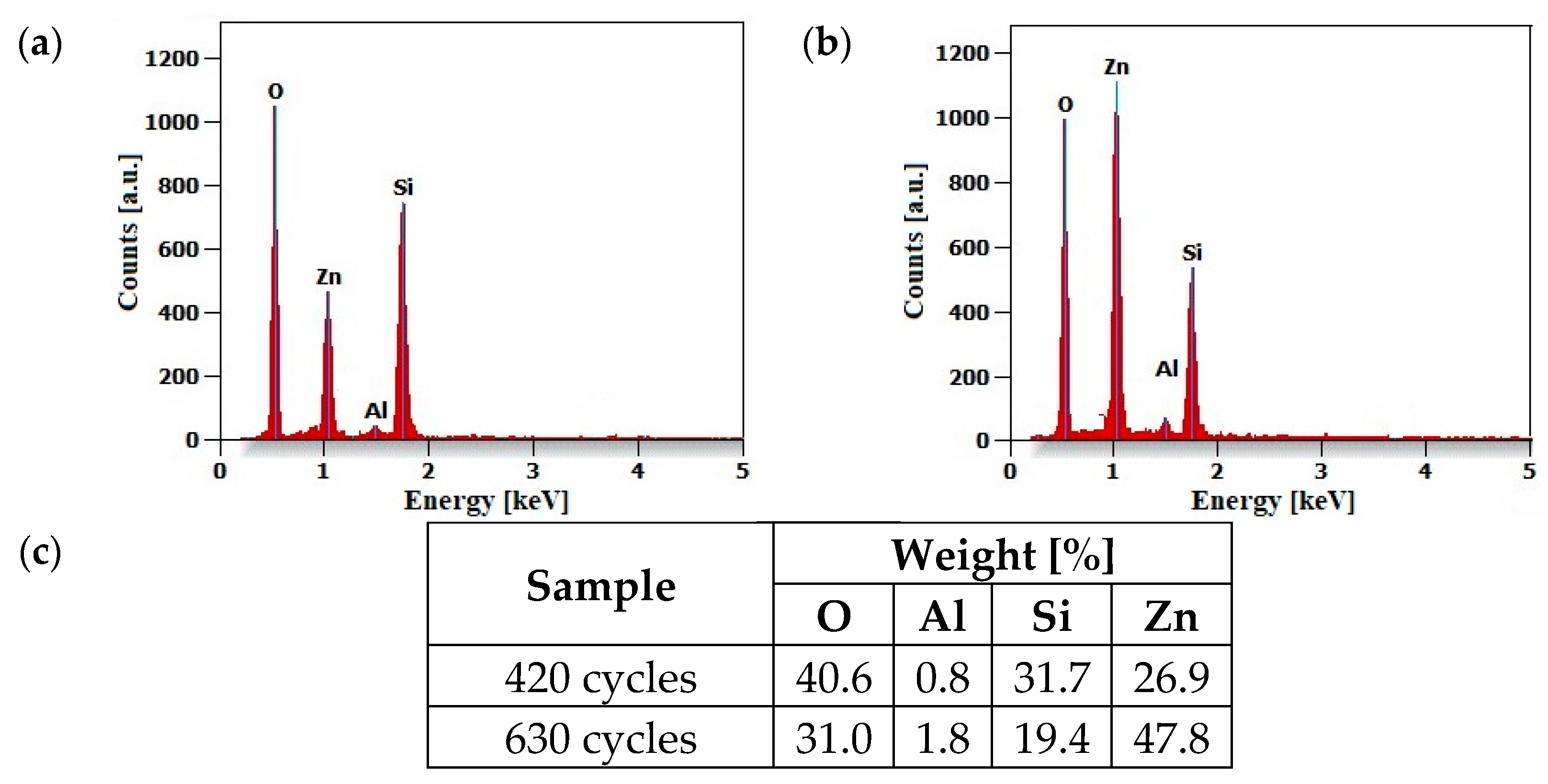 Energies 18 02860 g003