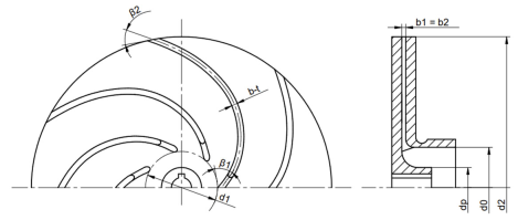 Energies 18 02867 i001