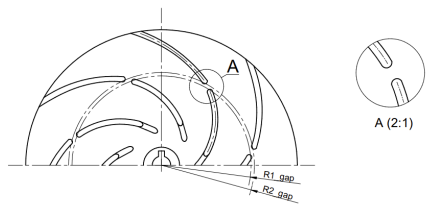 Energies 18 02867 i003
