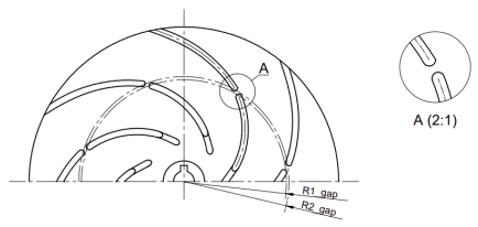 Energies 18 02867 i005