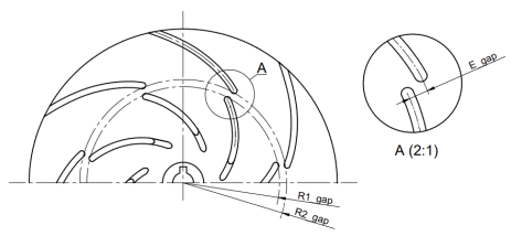 Energies 18 02867 i007