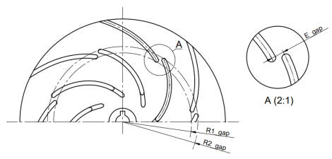 Energies 18 02867 i009