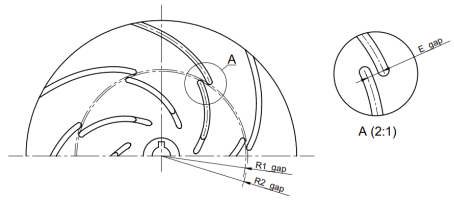 Energies 18 02867 i011