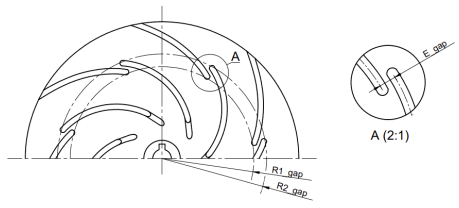 Energies 18 02867 i013