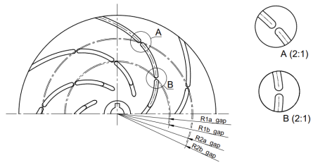 Energies 18 02867 i015