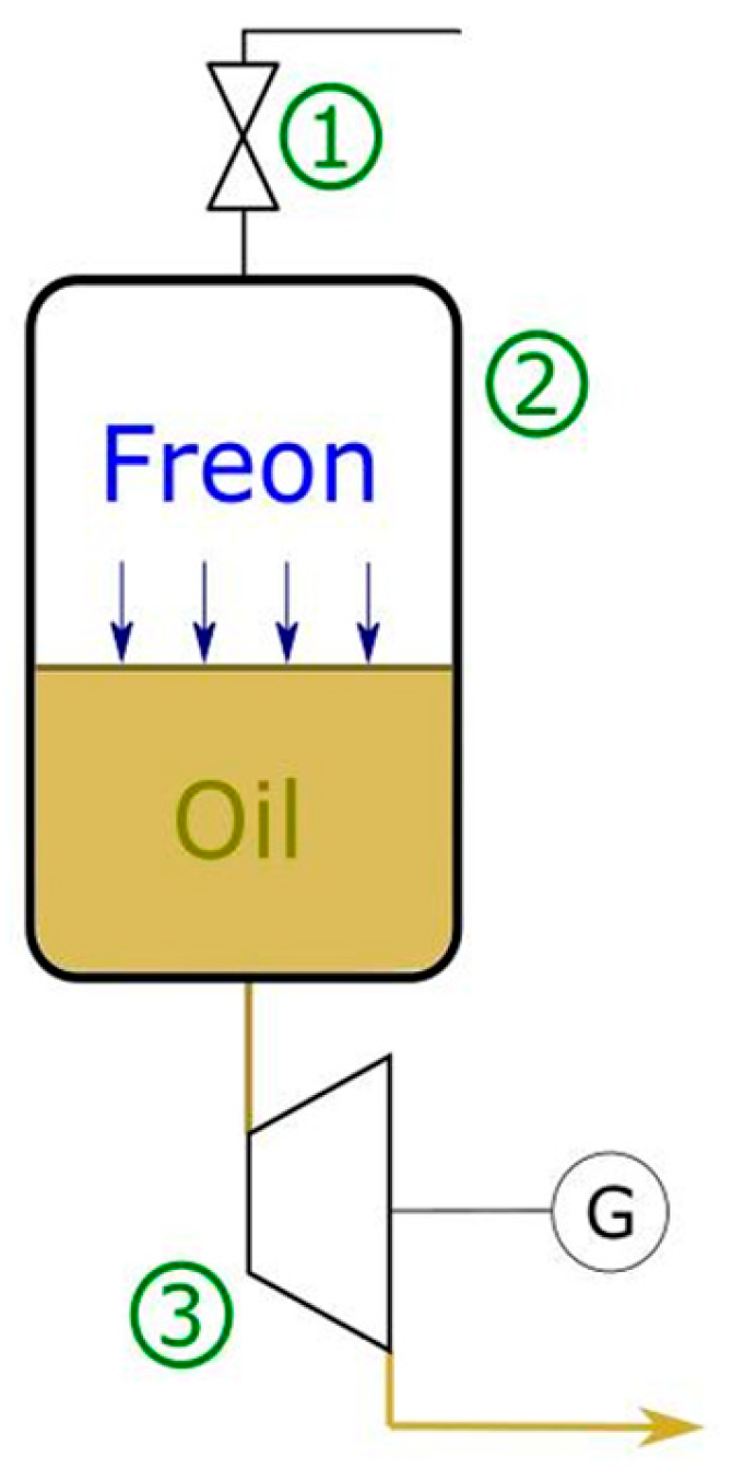 Energies 18 02874 g002