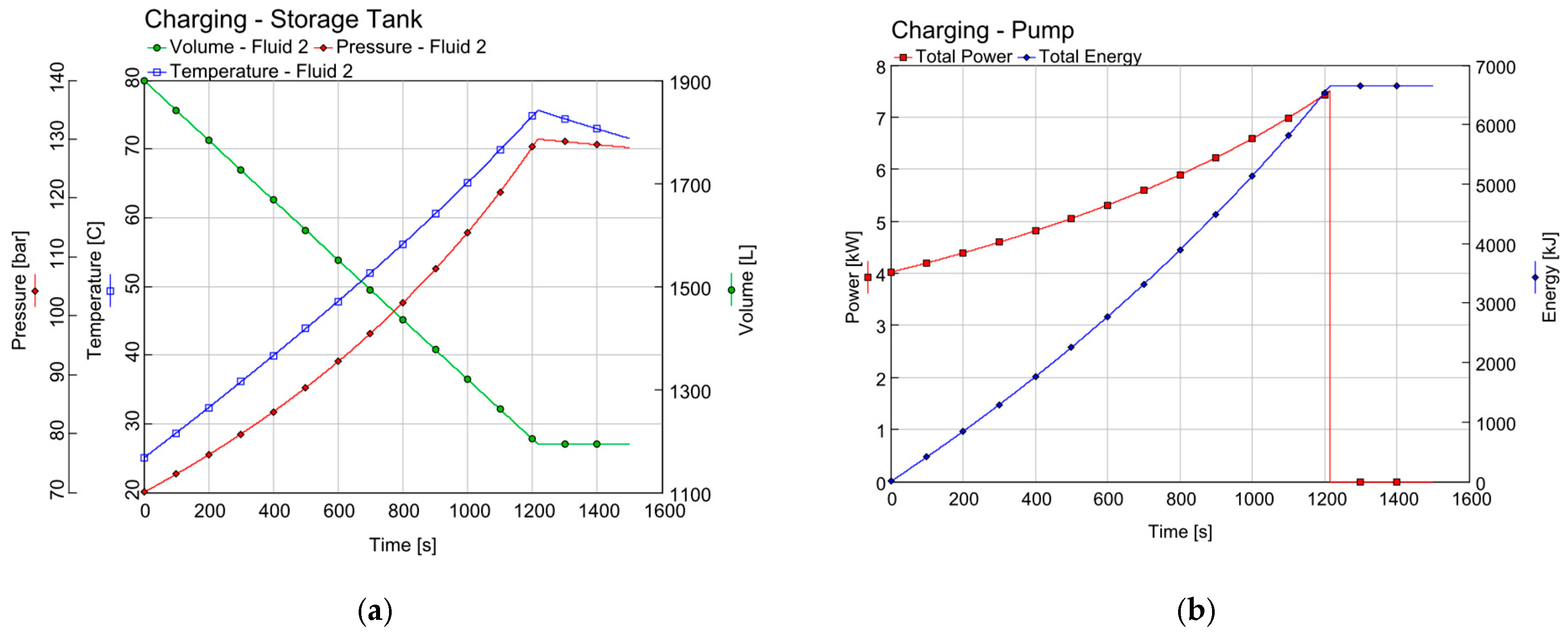 Energies 18 02874 g009