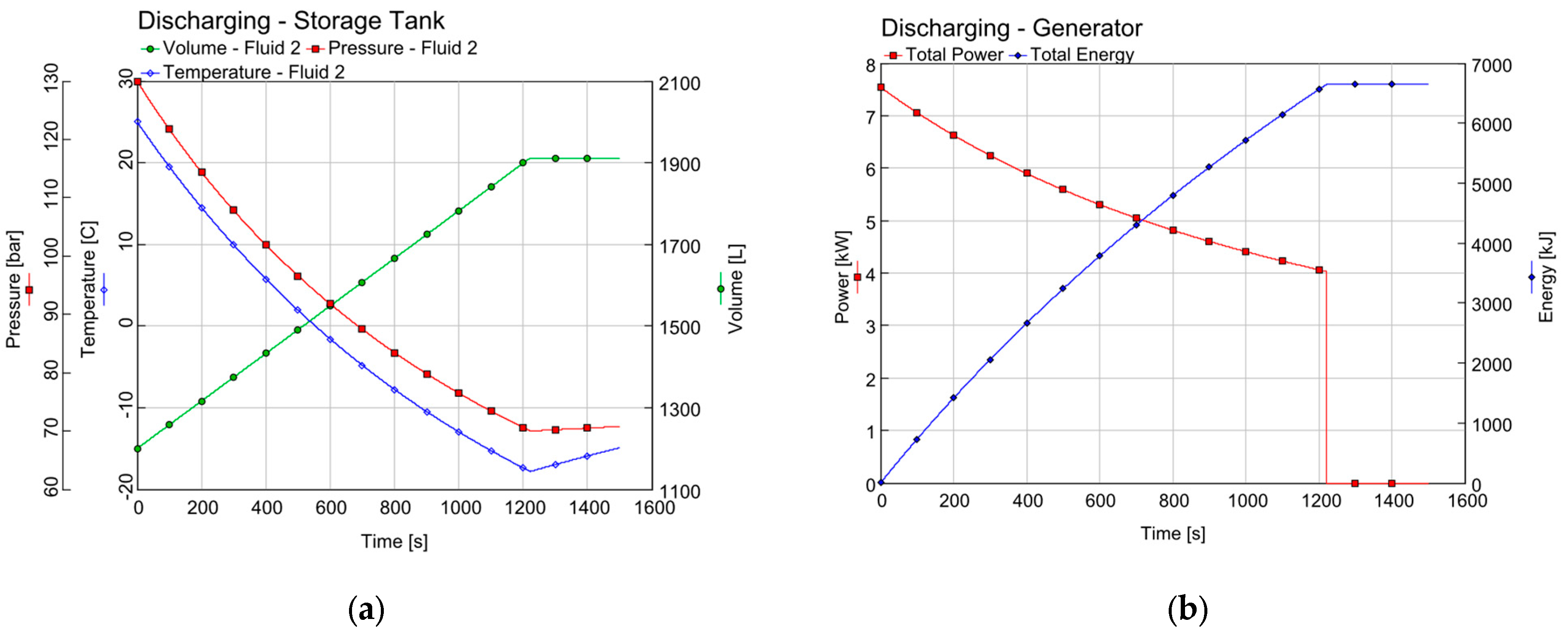 Energies 18 02874 g010