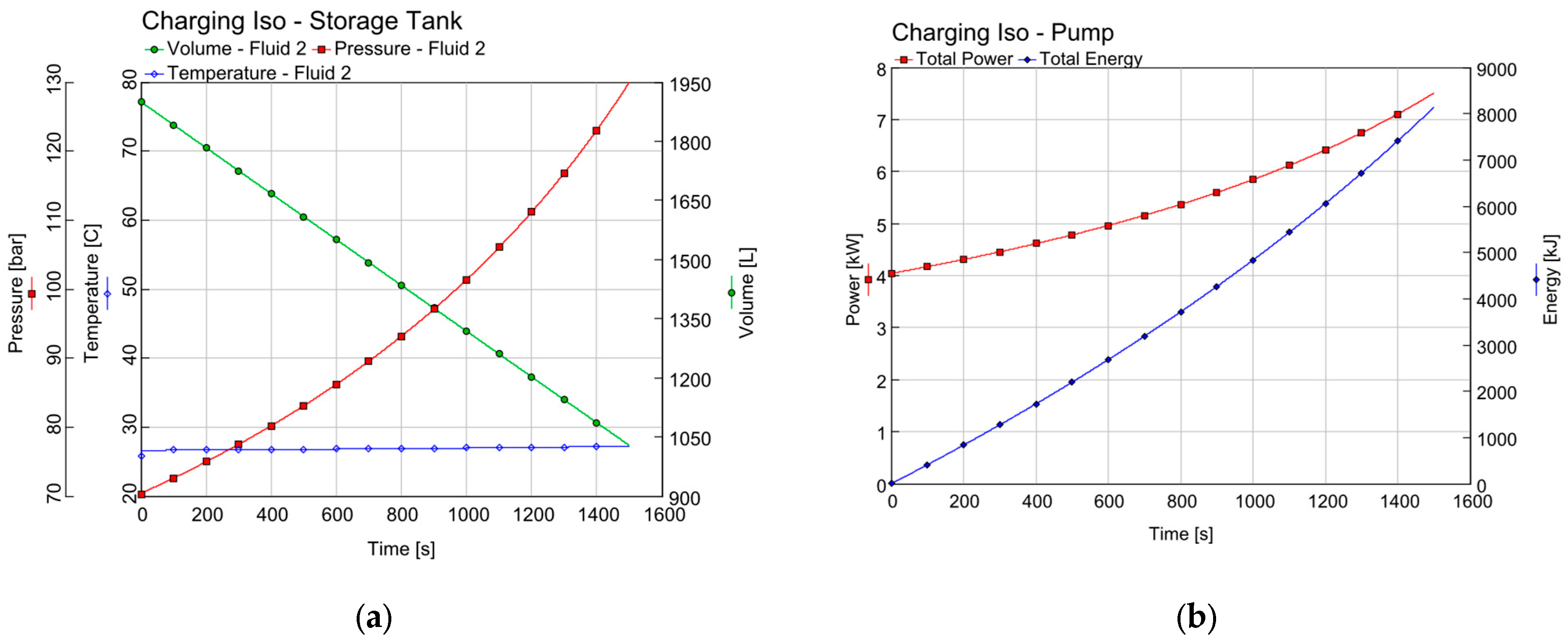 Energies 18 02874 g011