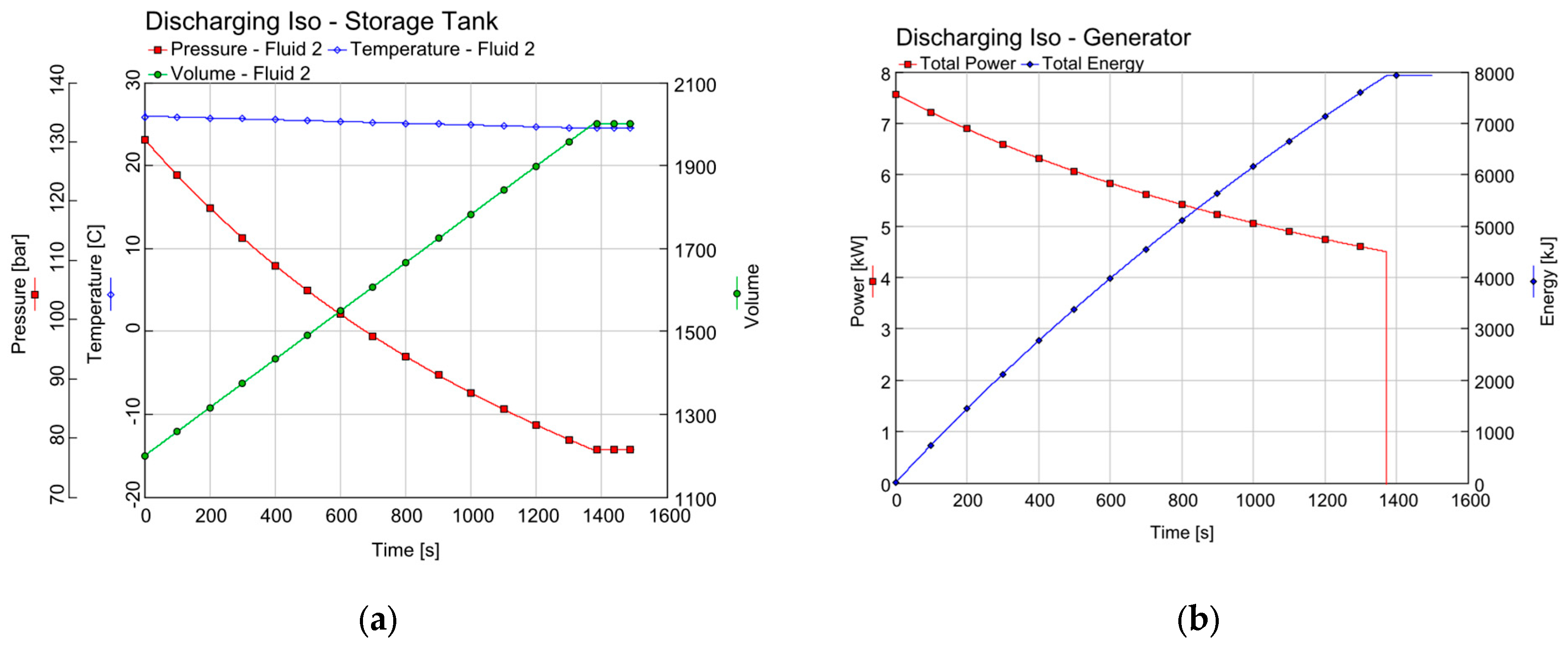 Energies 18 02874 g012