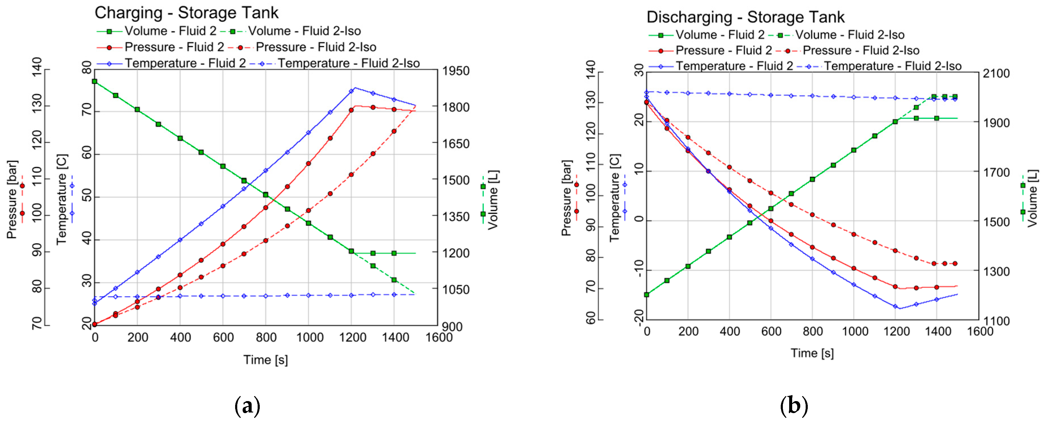 Energies 18 02874 g014