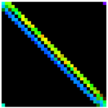 Energies 18 02885 i016