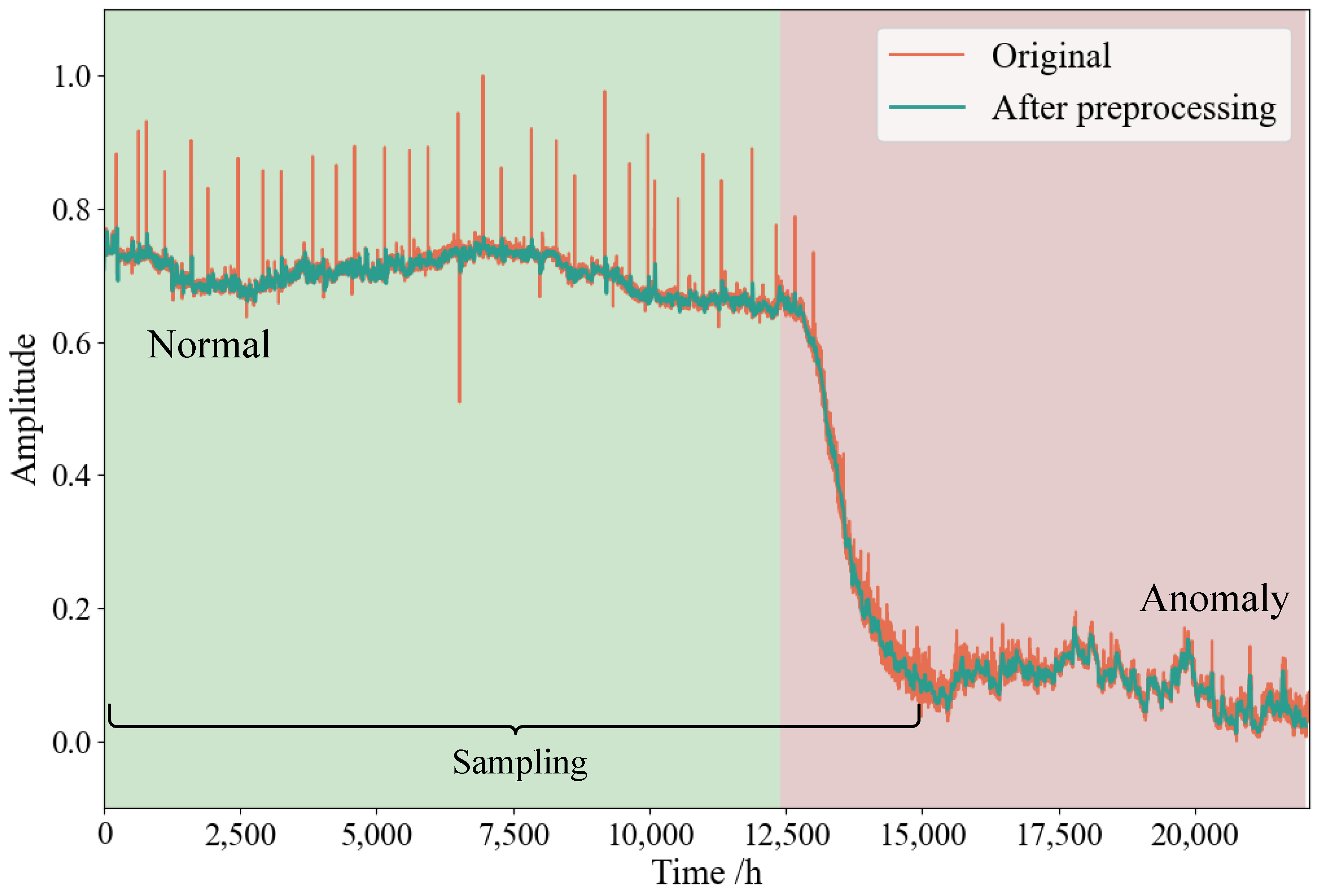 Energies 18 02887 g002 Energies 18 02887 g002