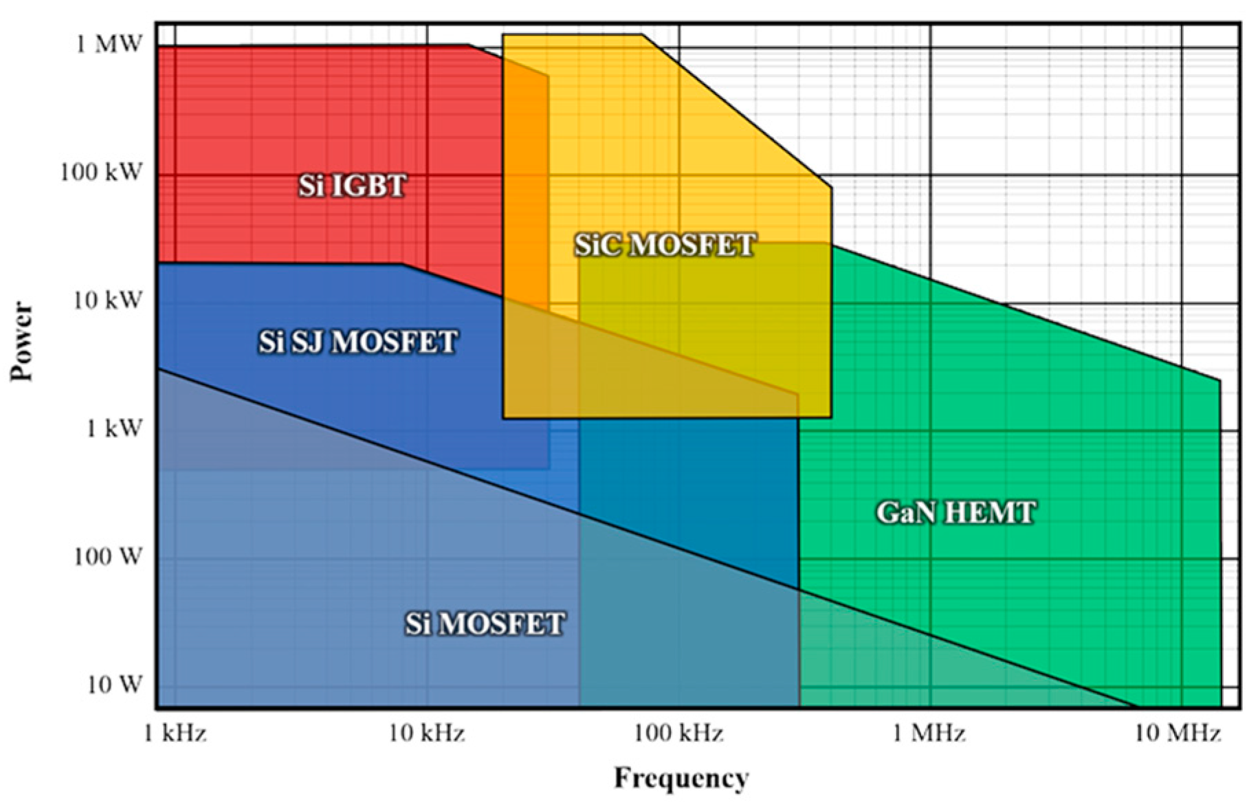 Energies 18 02890 g002