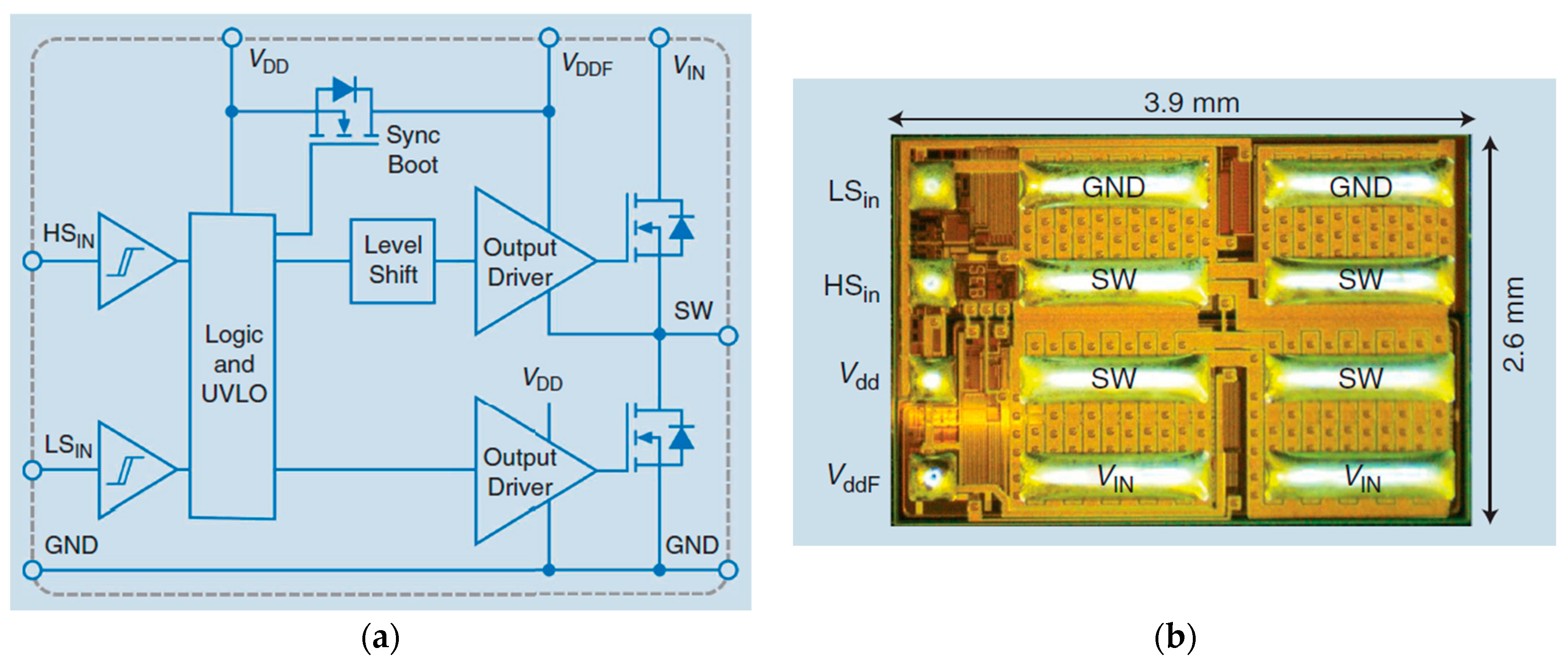 Energies 18 02890 g006