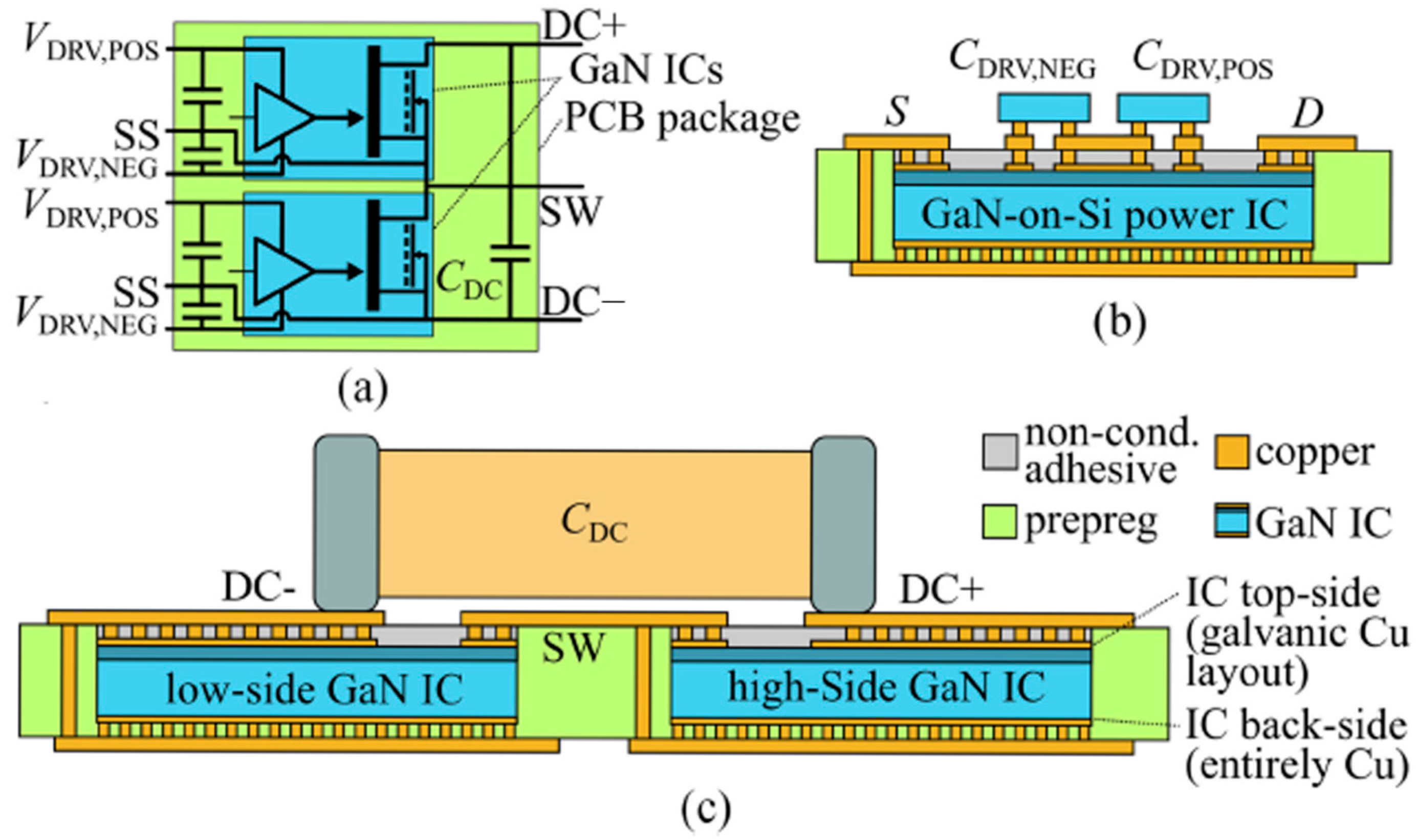 Energies 18 02890 g007