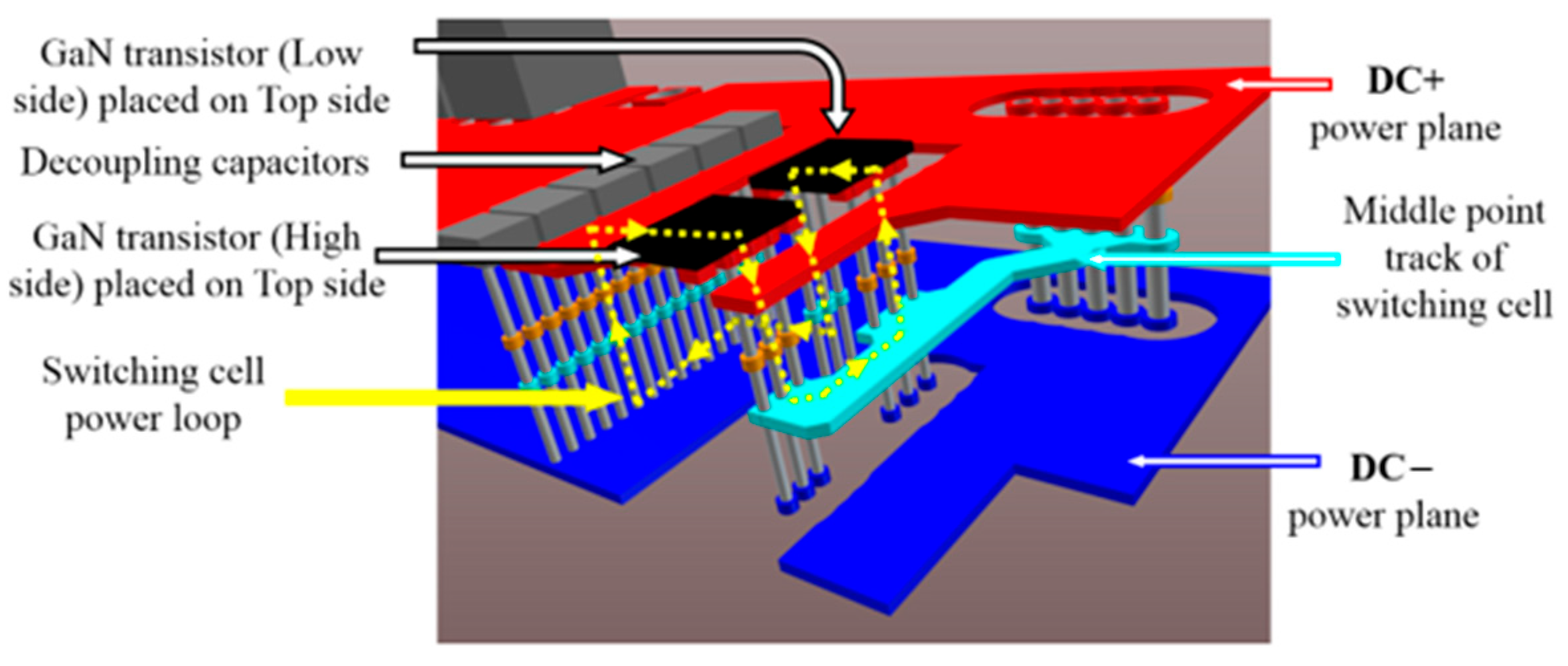 Energies 18 02890 g009