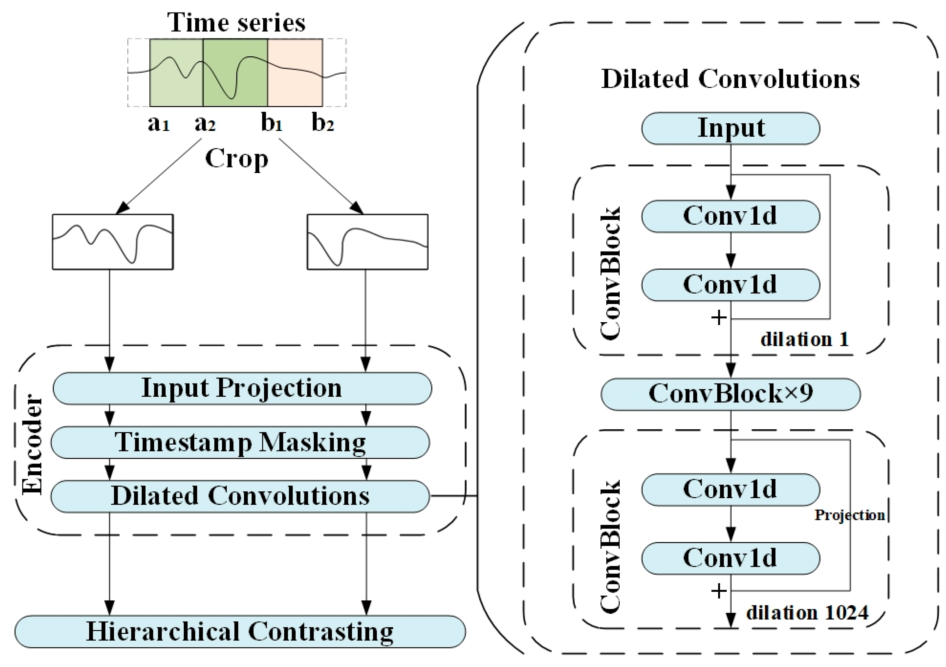 Energies 18 02902 g001