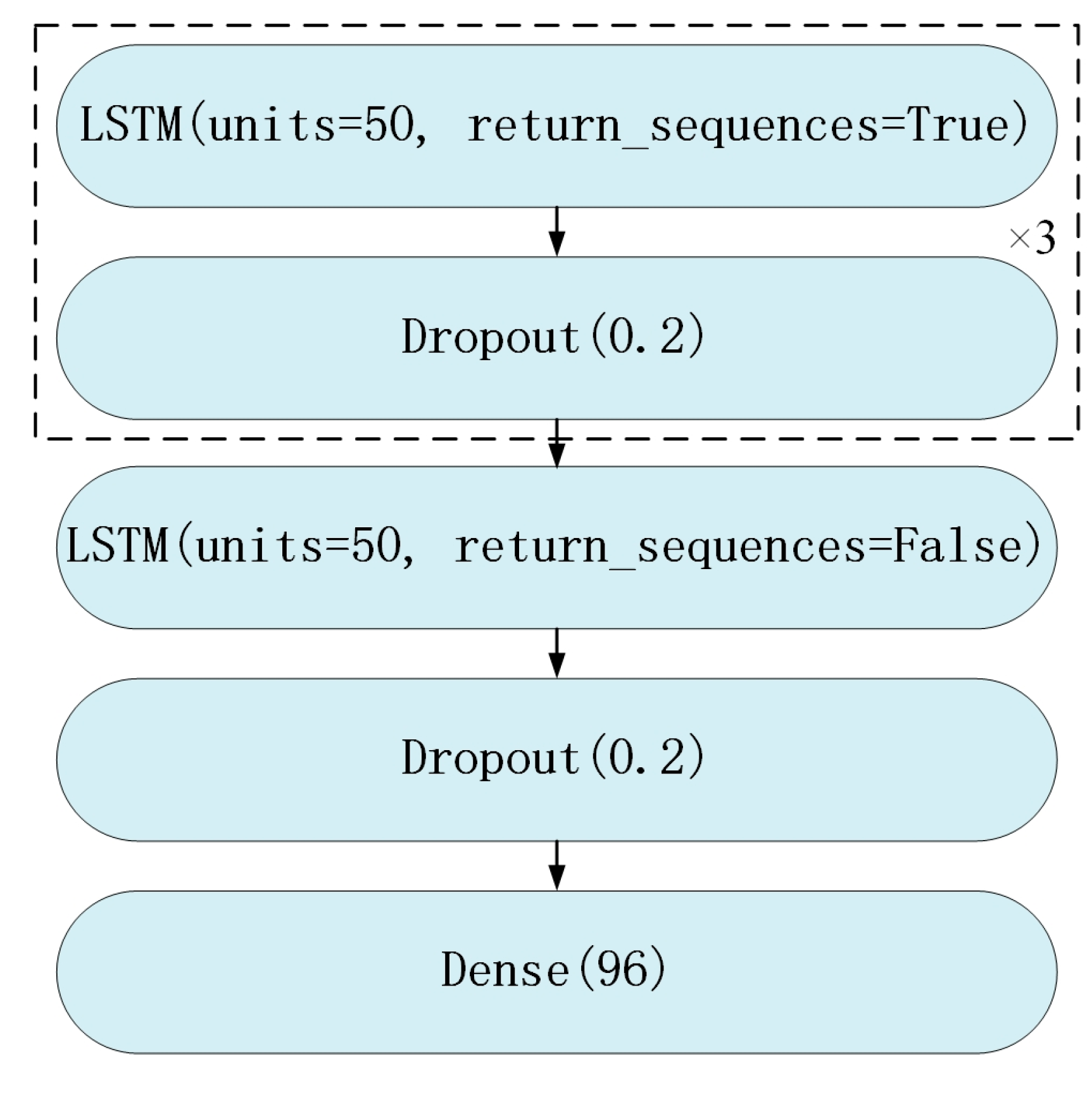 Energies 18 02902 g003