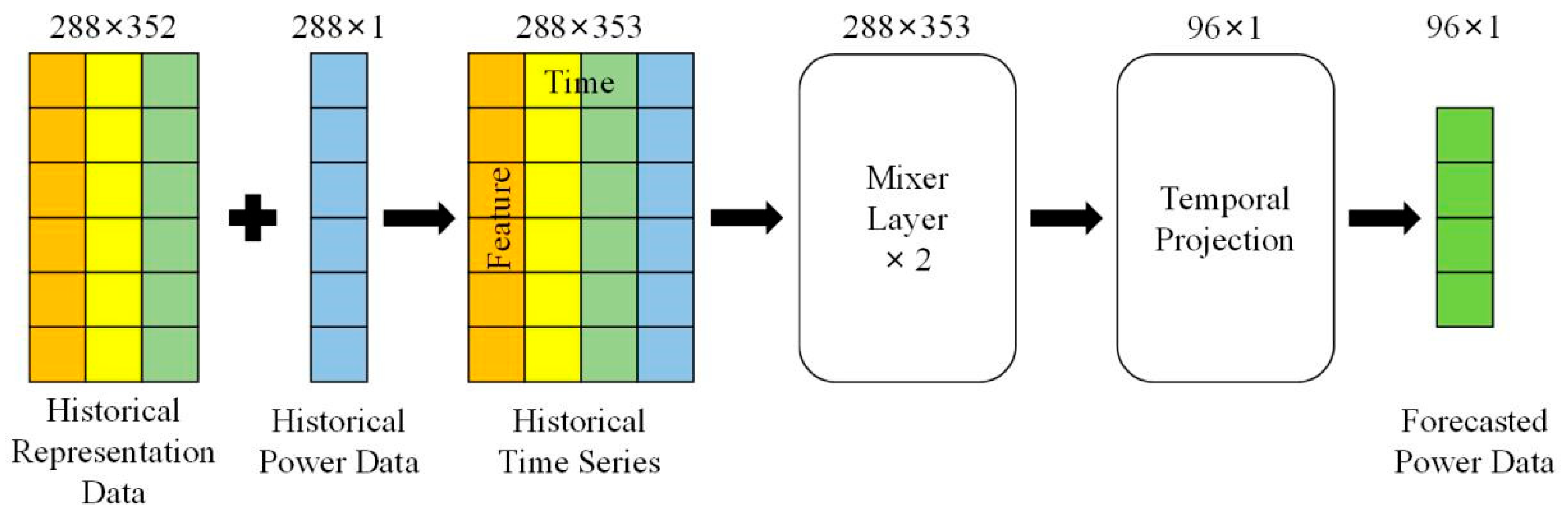 Energies 18 02902 g008