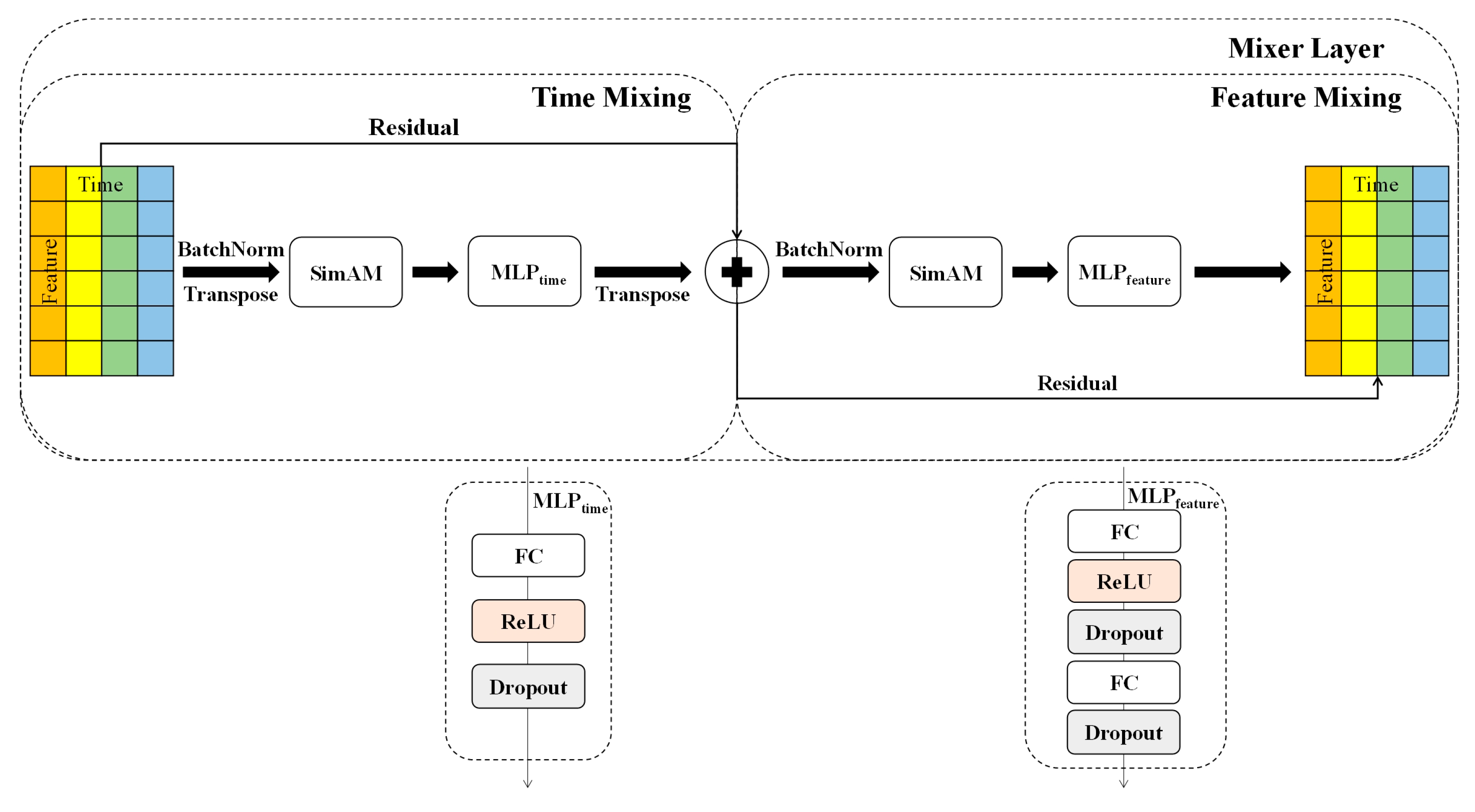 Energies 18 02902 g009