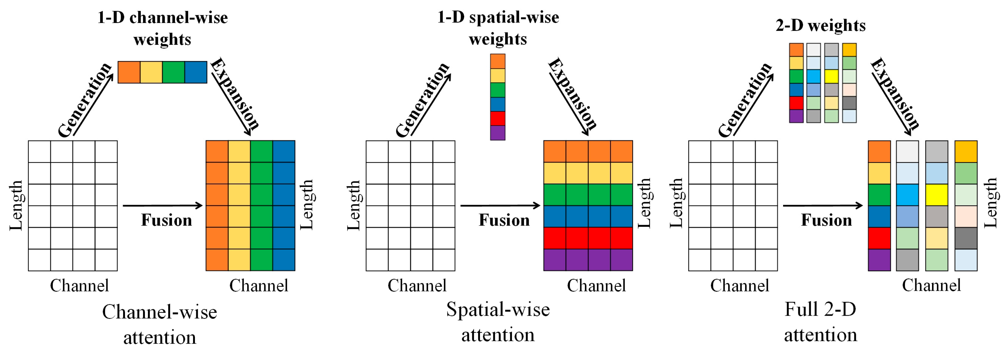 Energies 18 02902 g010
