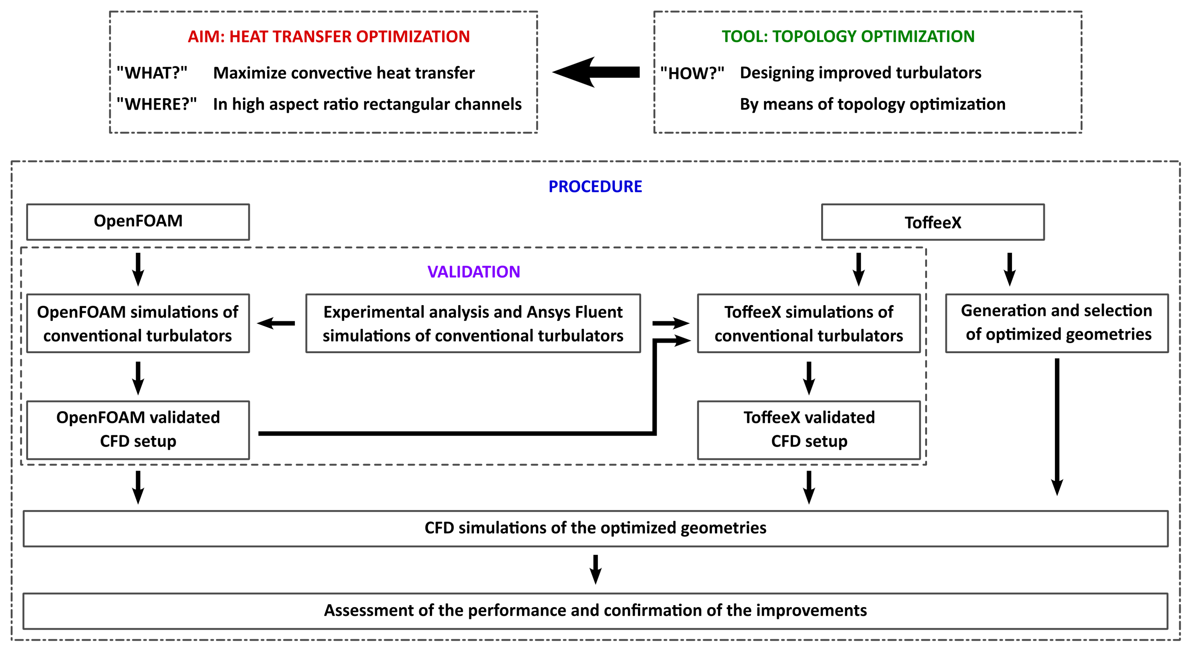 Energies 18 02903 g001