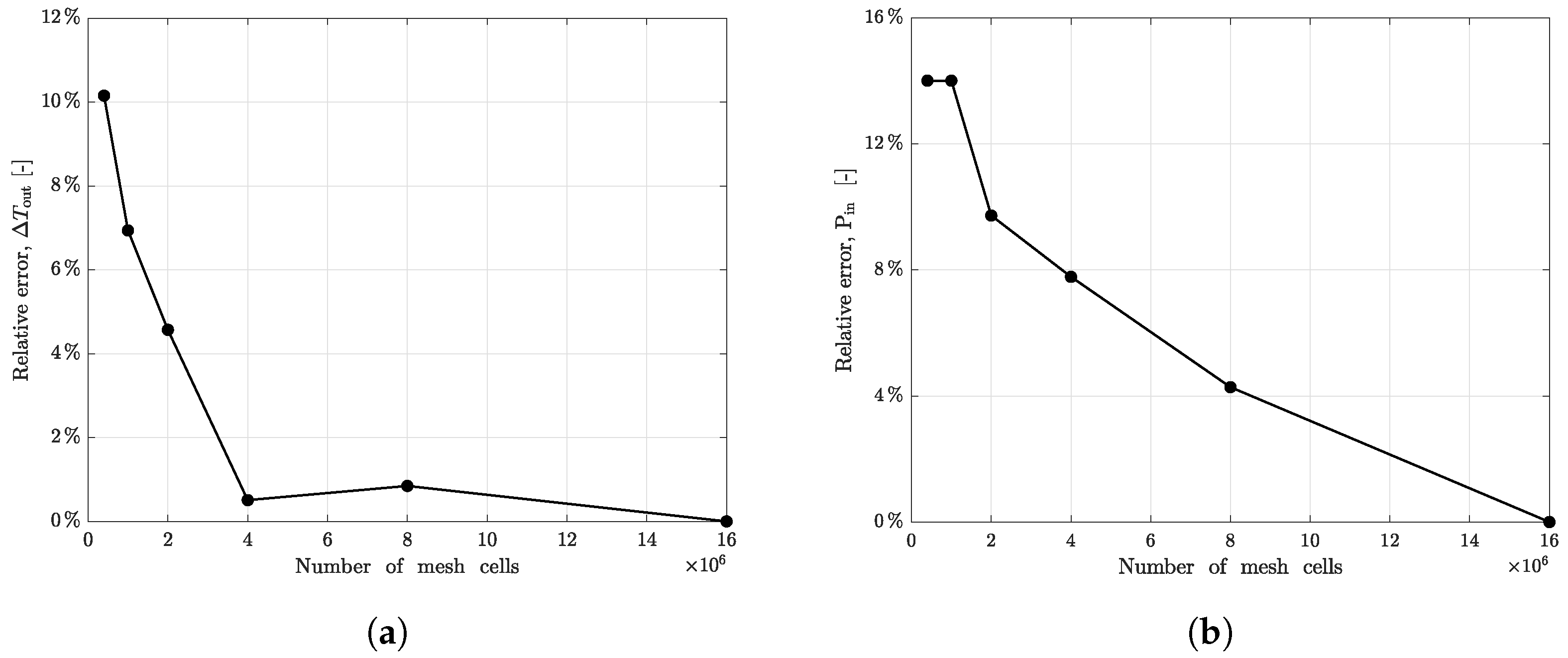 Energies 18 02903 g004