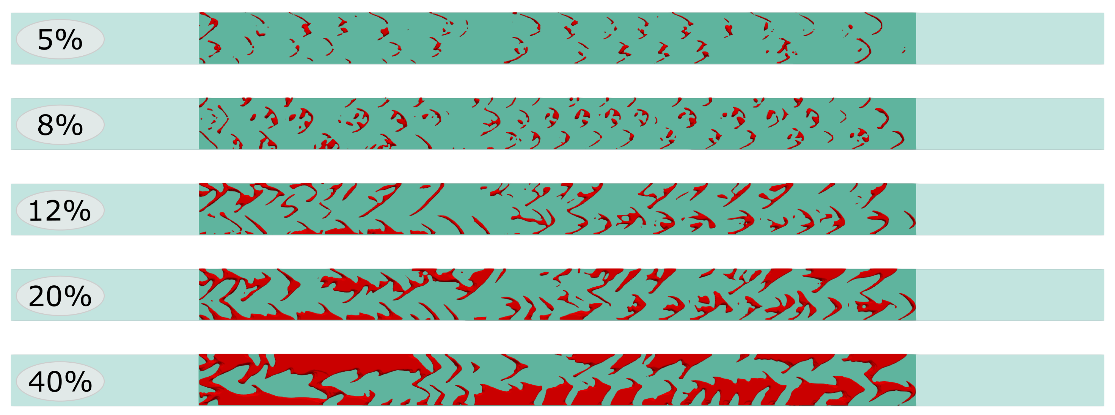 Energies 18 02903 g007