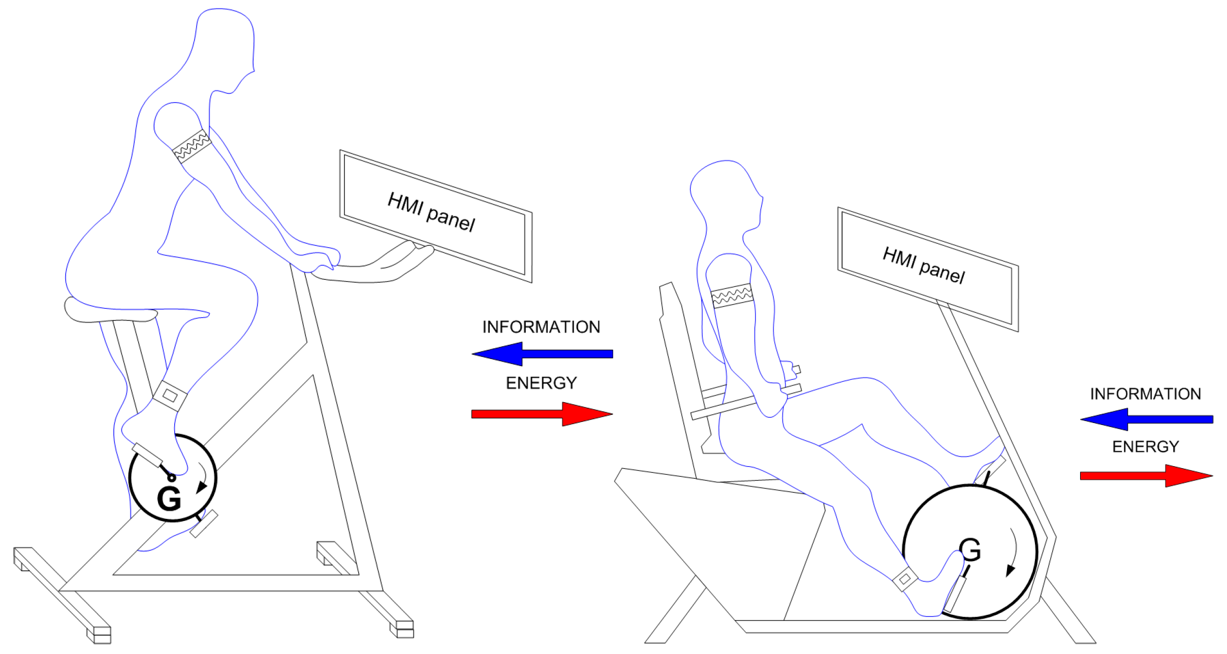 Energies 18 02912 g003