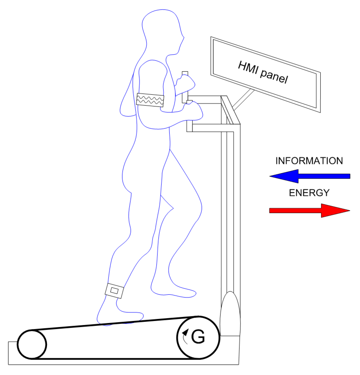 Energies 18 02912 g004