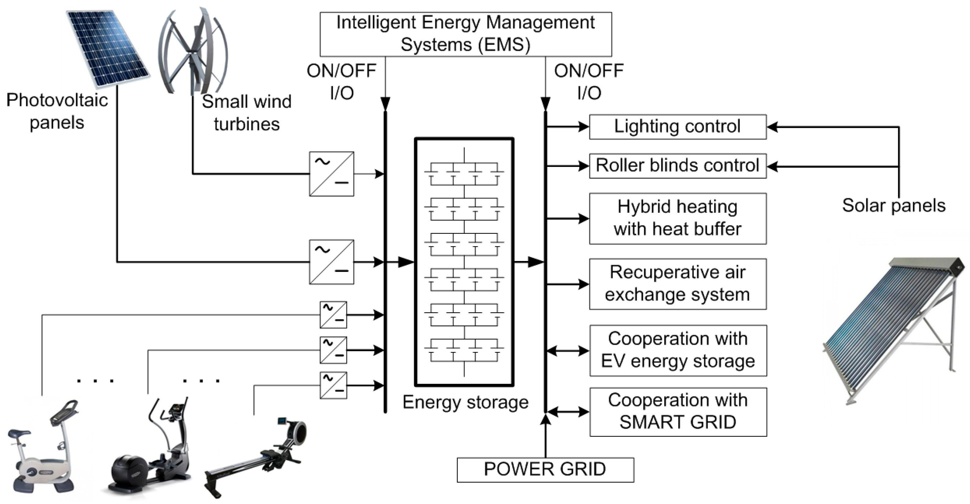 Energies 18 02912 g013