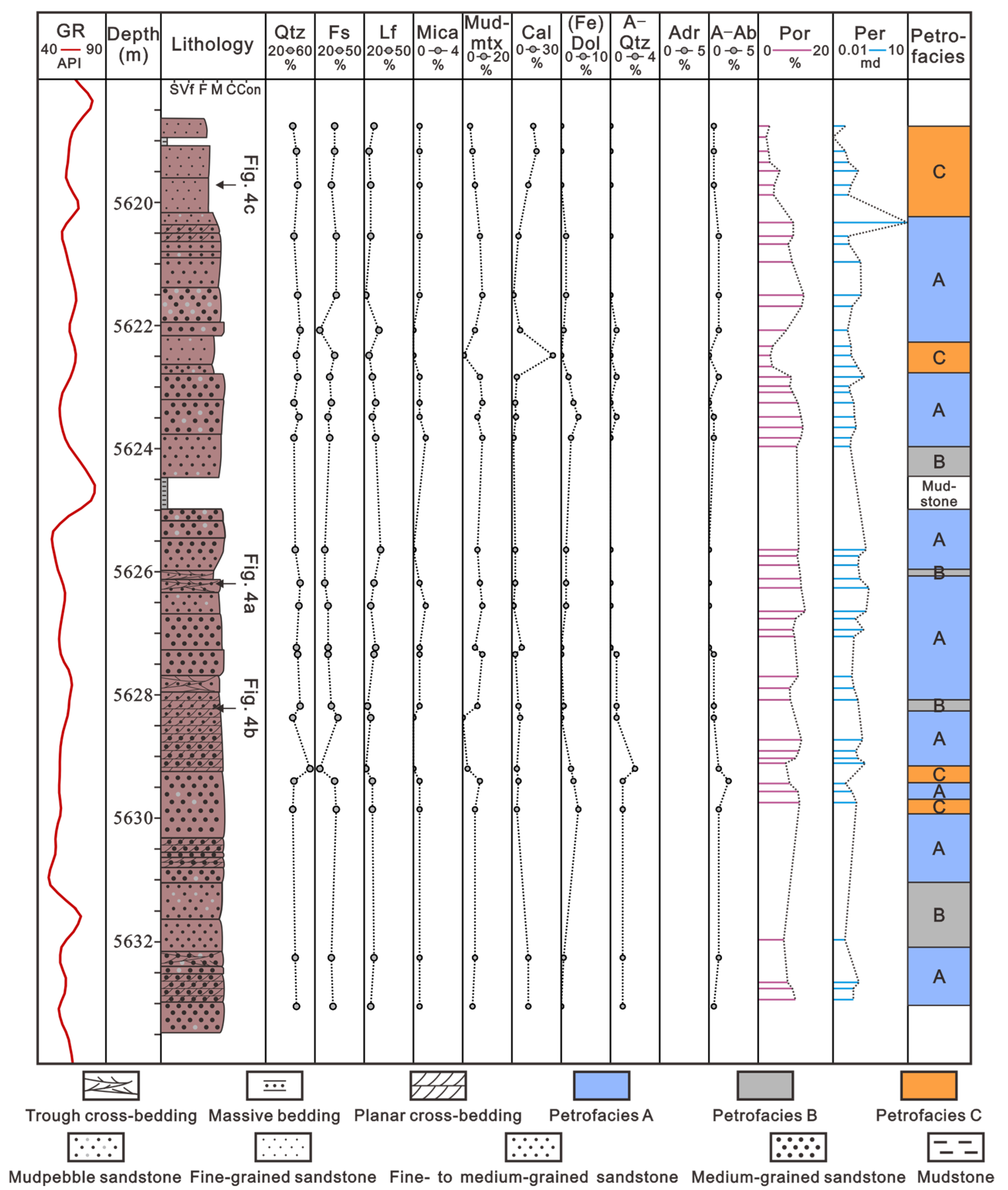 Energies 18 02913 g003