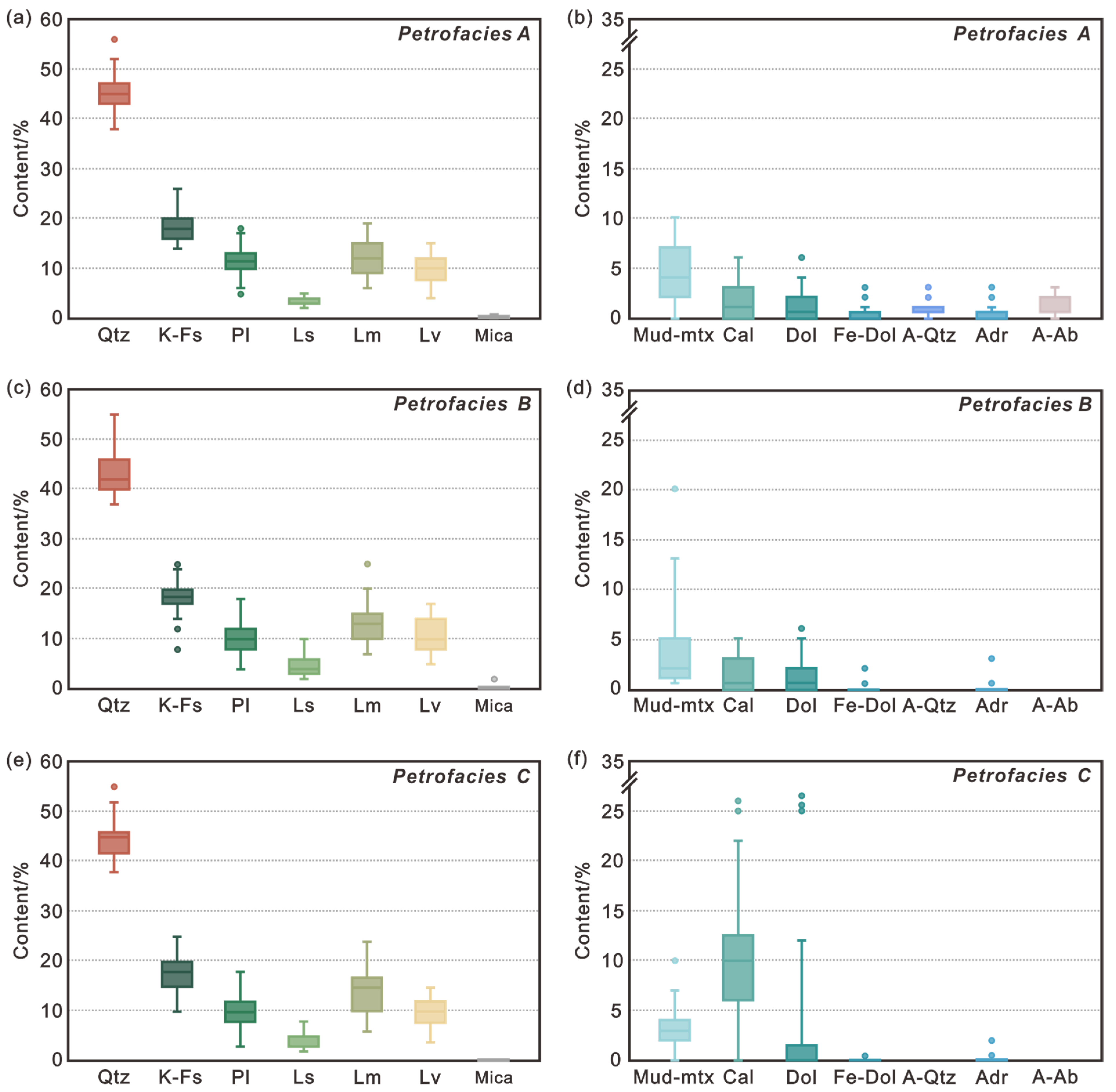 Energies 18 02913 g005
