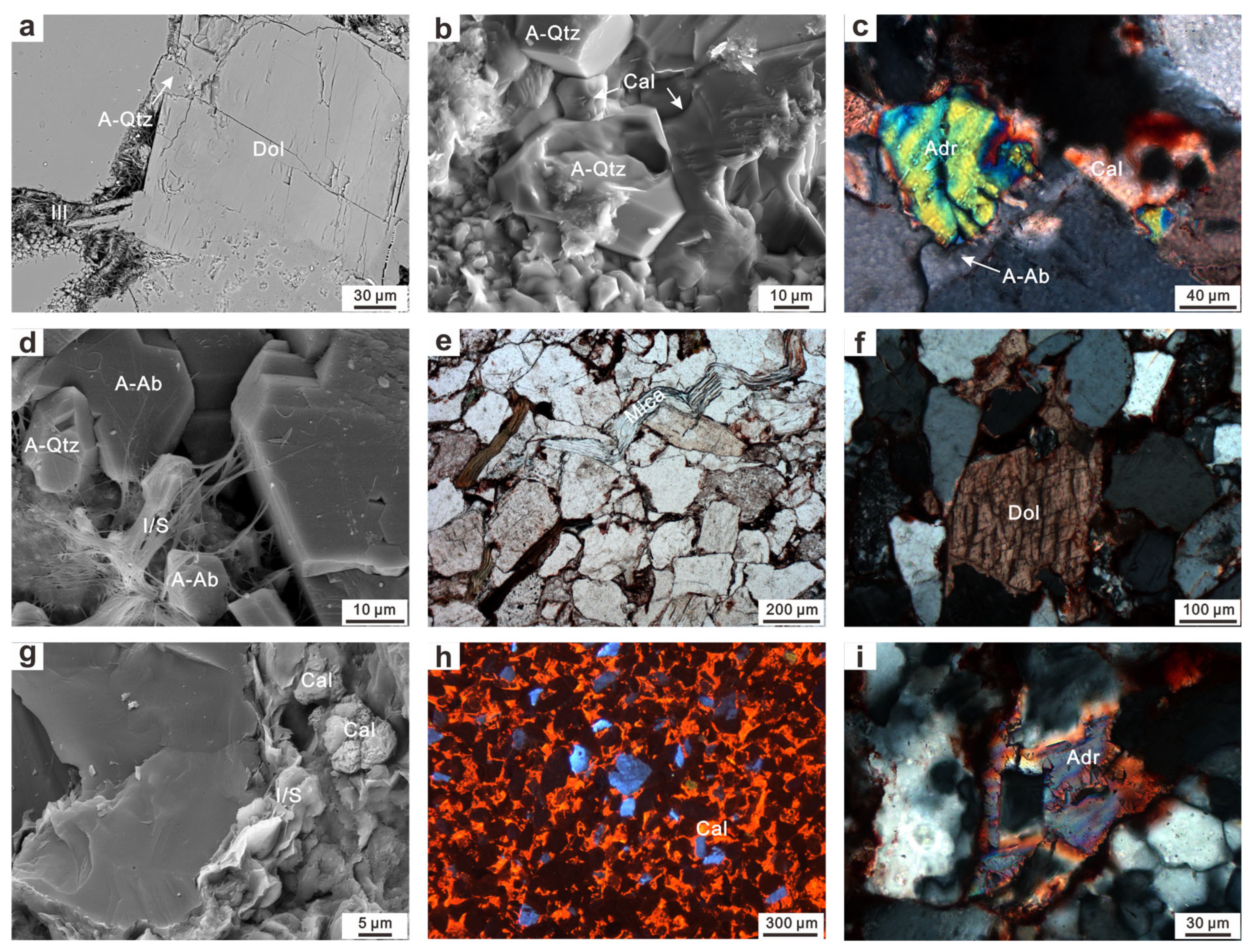 Energies 18 02913 g007