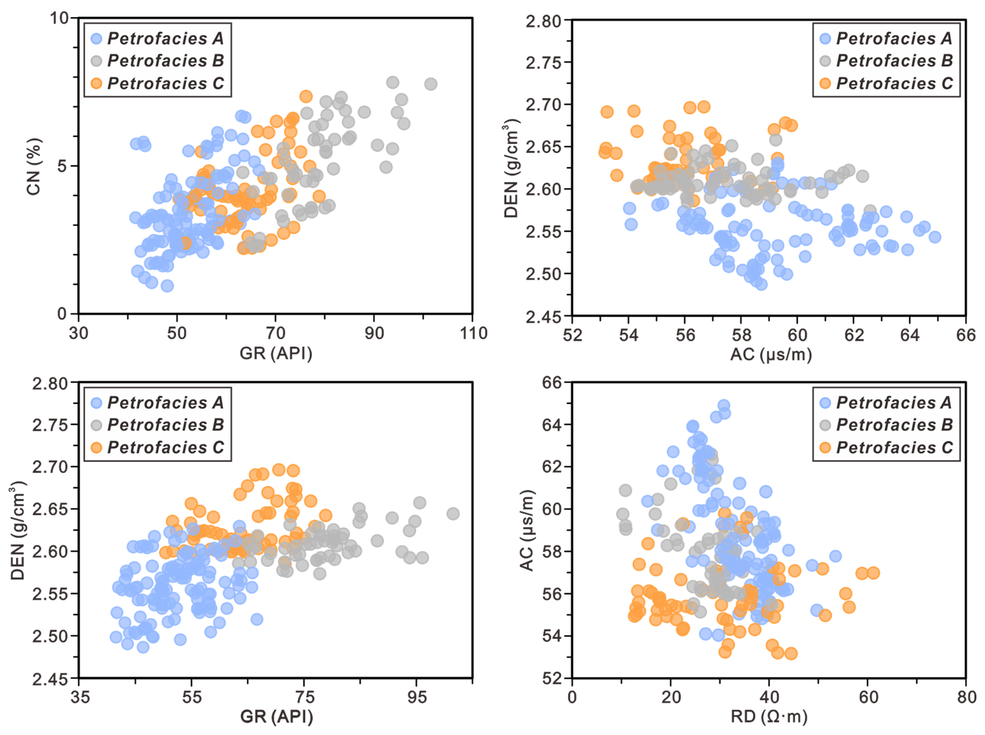 Energies 18 02913 g009