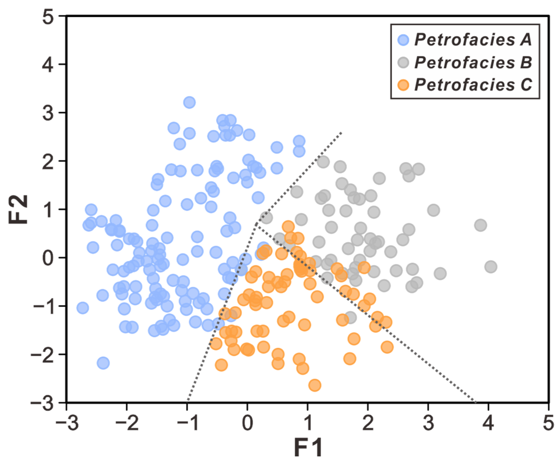 Energies 18 02913 g010