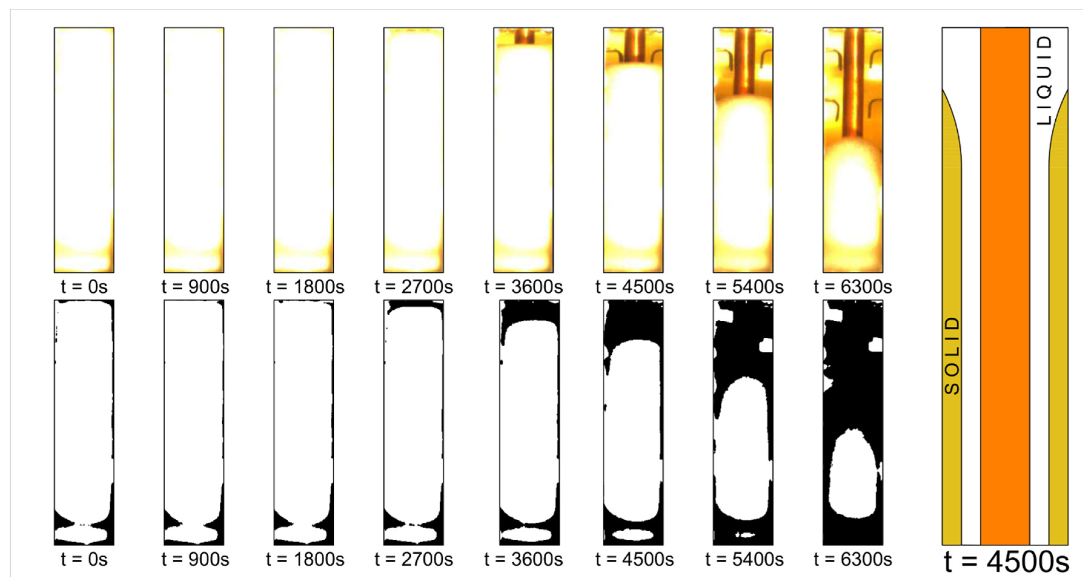 Energies 18 02923 g006